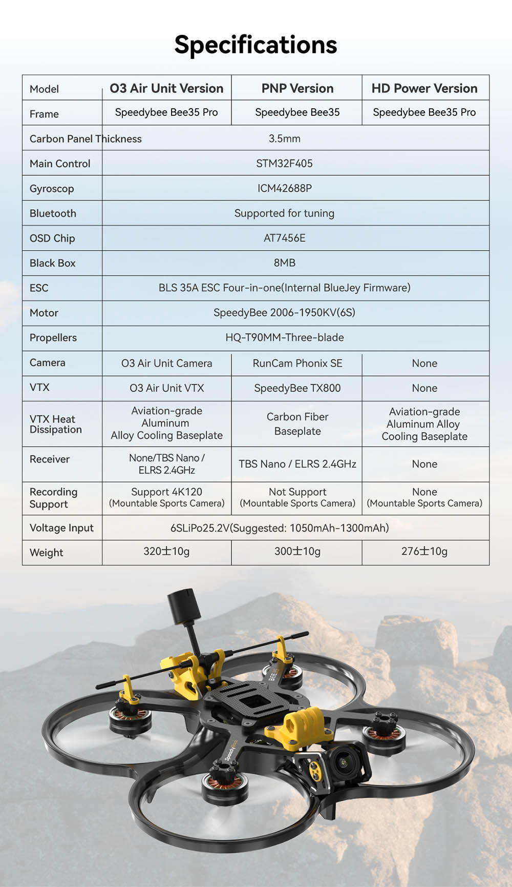 SpeedyBee-Bee35-Analog--DJI-O3-HD-F4-6S-35-Zoll-RC-FPV-Racing-Drohne-PNP-BNF-1999945-2